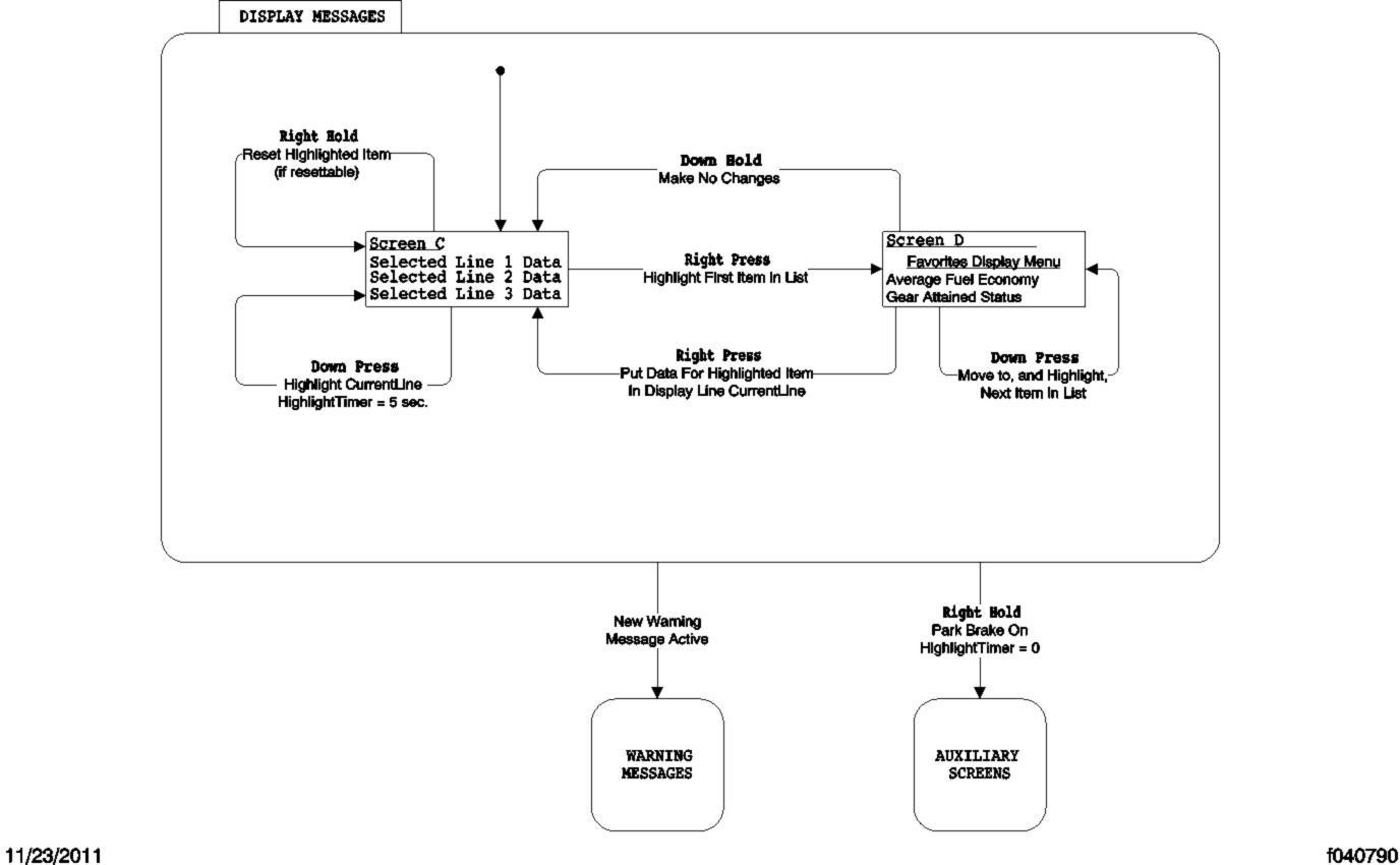 Thomas C2 Wiring Diagram