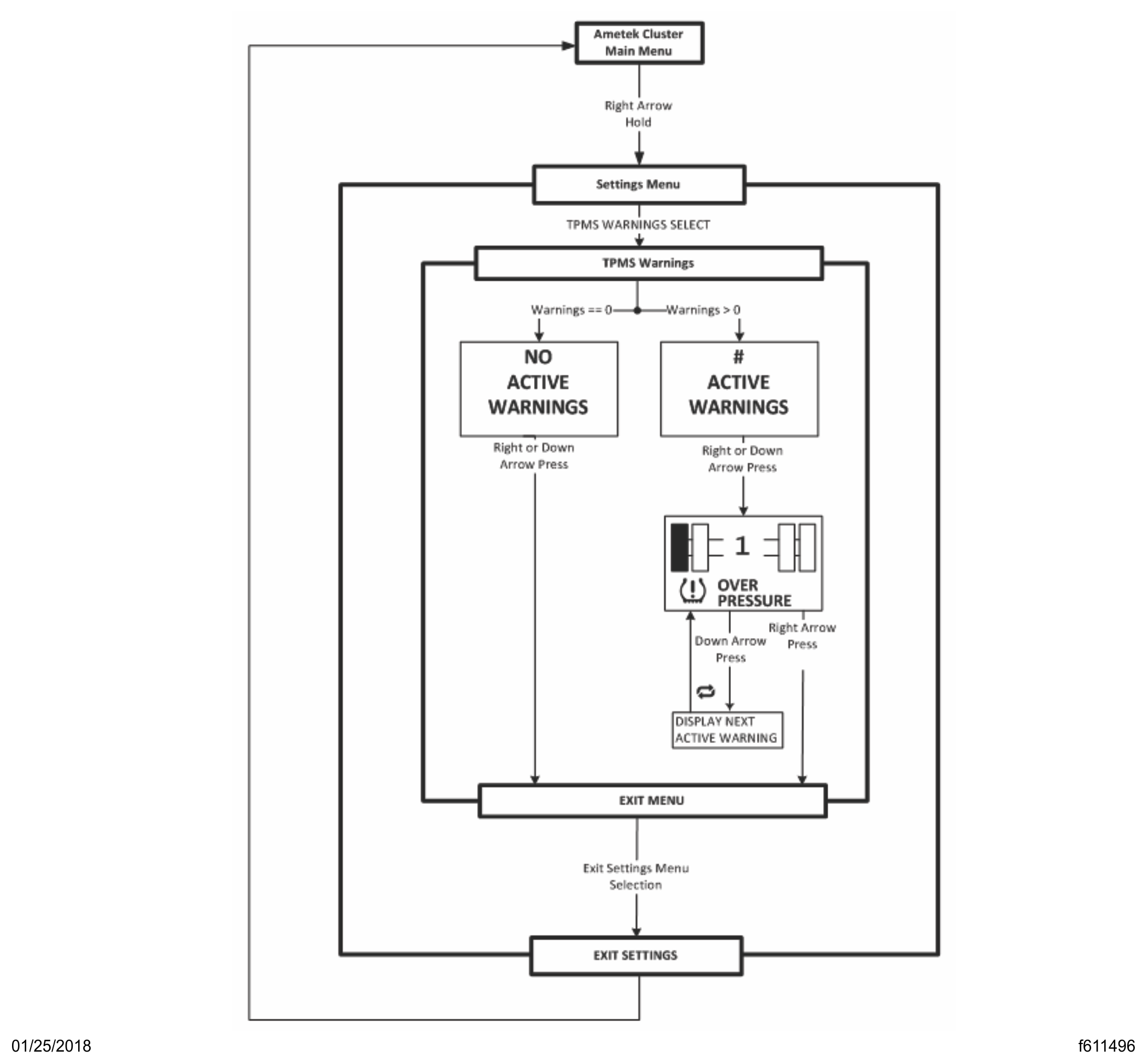 Thomas C2 Wiring Diagram Wiring Pedia